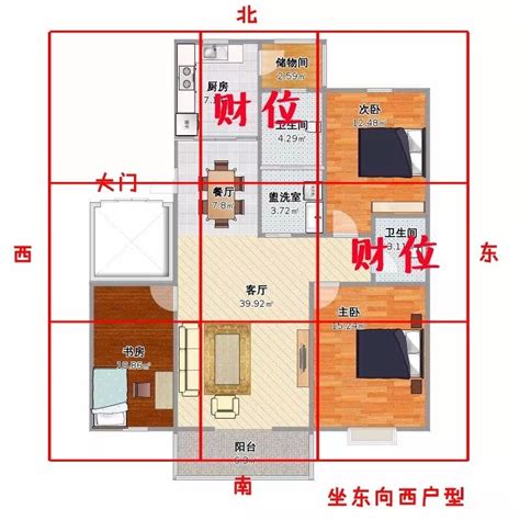 坐西南朝東北|坐西南朝東北的12個房屋風水專業建議，助你選擇最佳住宅 